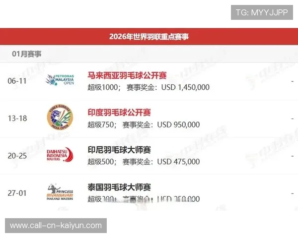 中国羽毛球队整体实力持续提升,向世界羽坛发起新挑战