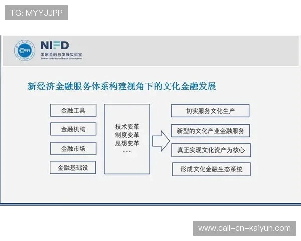 琑队如何建立青训成果的多渠道商业化路径，如何进入青训体系